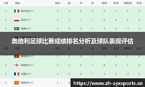 爱游戏