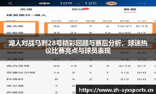 湖人对战马刺28号精彩回顾与赛后分析，球迷热议比赛亮点与球员表现