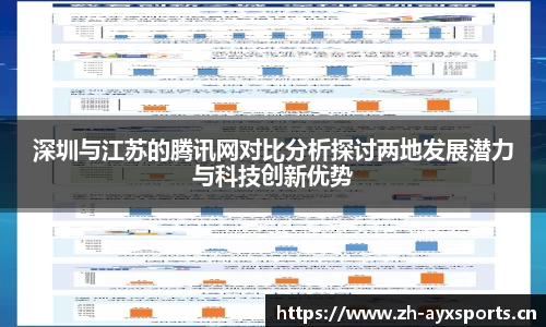 深圳与江苏的腾讯网对比分析探讨两地发展潜力与科技创新优势