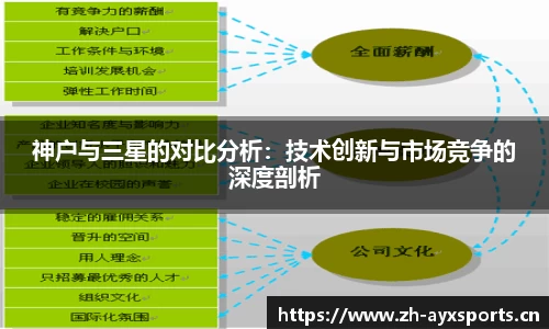 爱游戏